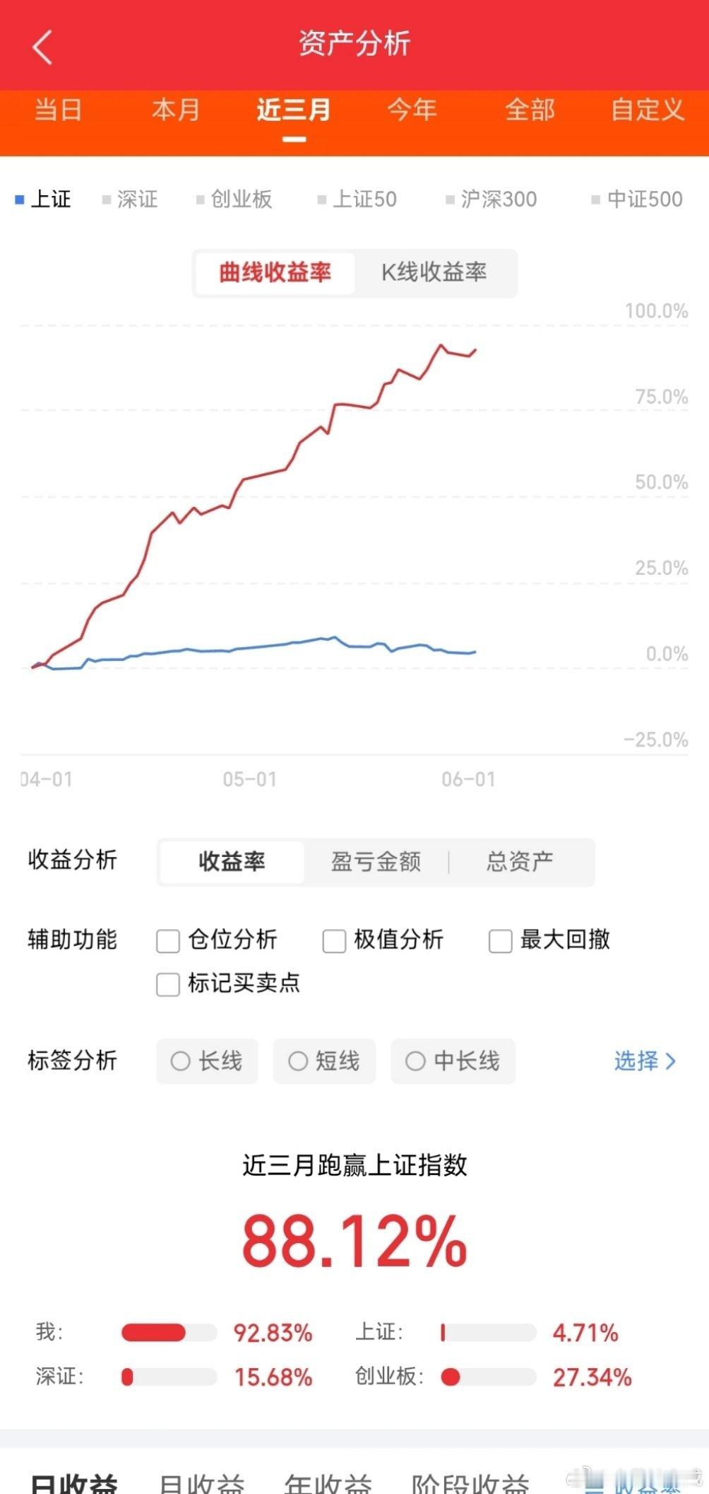 周二舆情热度：①光纤/光互连-黄仁勋强调，光互连是下一代AI基础设施的核心，并称