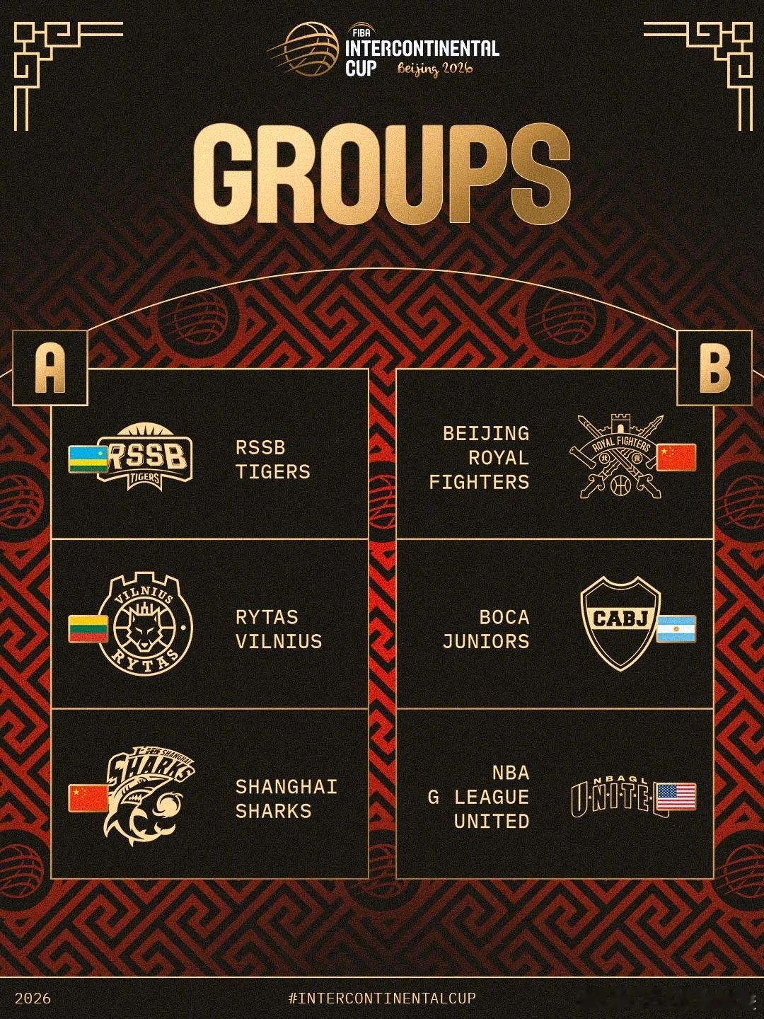 2026 FIBA洲际杯 分组与赛程出炉✨ 上海久事大鲨鱼队、北京北控紫禁勇士队