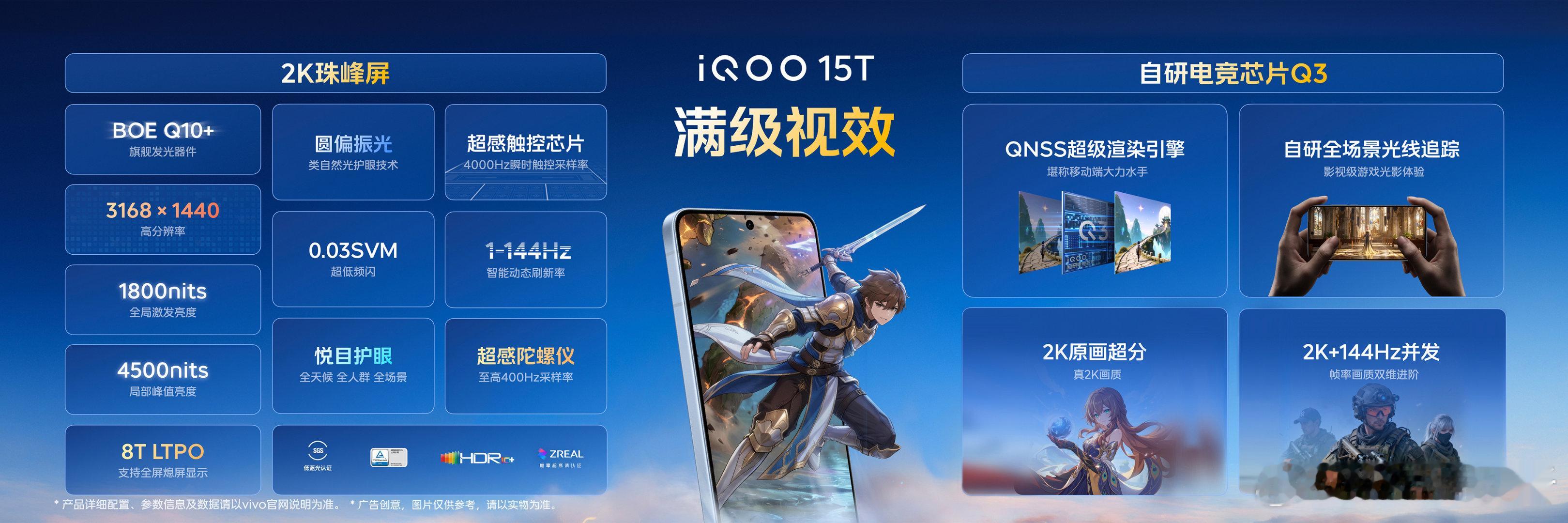 iQOO15T满级视效领跑同档：①2K珠峰屏：超清晰，搭载BOE Q10+旗舰发
