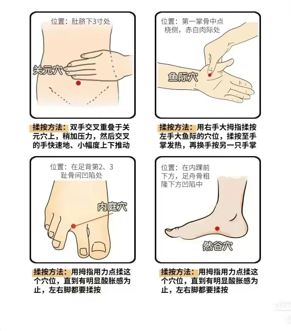 你知道吗？人体其实自带了四个神奇的降糖穴，对于血糖控制不佳的朋友们来说，这可能是