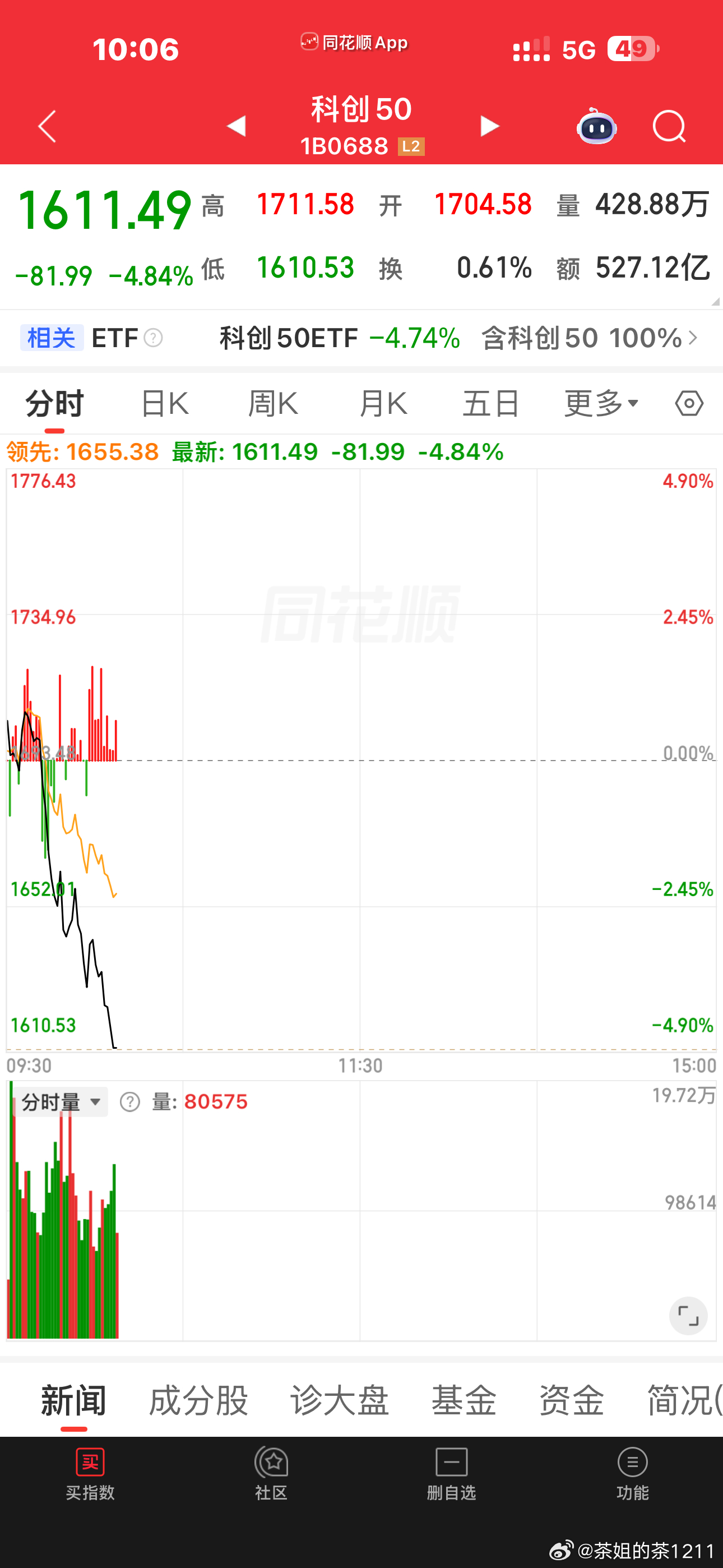 只能说一模一样