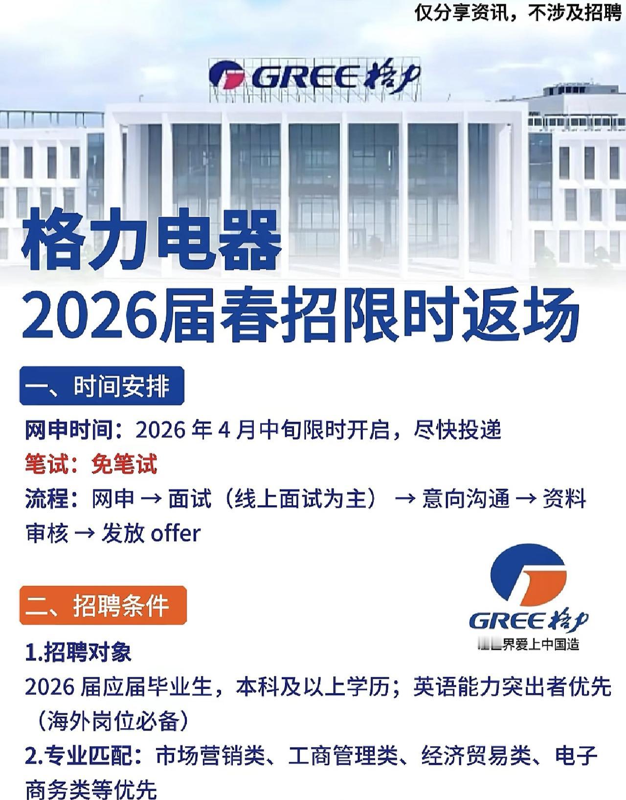 同学们，格力电器2026届春季校招限时启动，这不仅是“金三银四”的尾声，更是你们