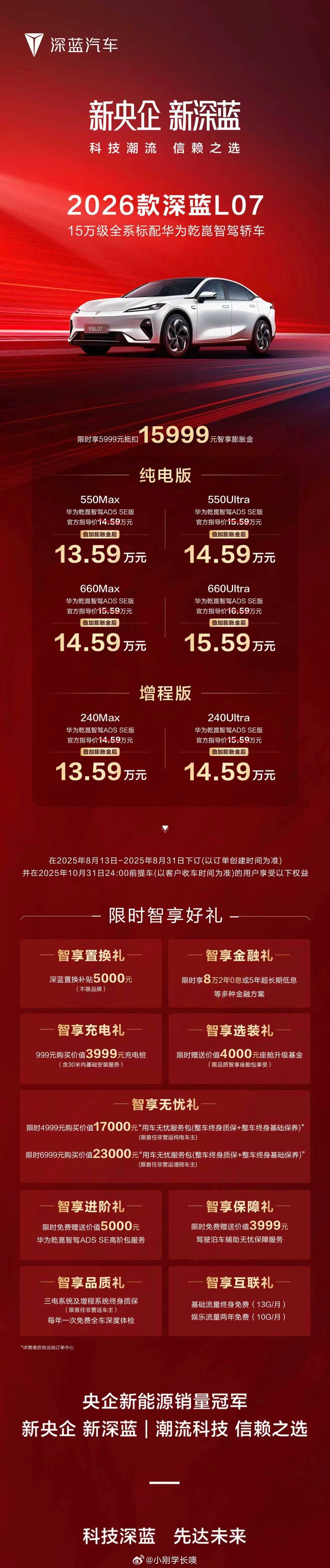 2026款深蓝L07上市，权益价13.59万-15.59万，升级可不少。纯电版搭