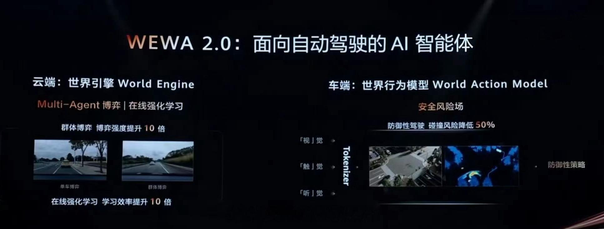 ADS5来了，这会是一套全域融合安全。不只是辅助驾驶系统，是云端算力车端智驾系统