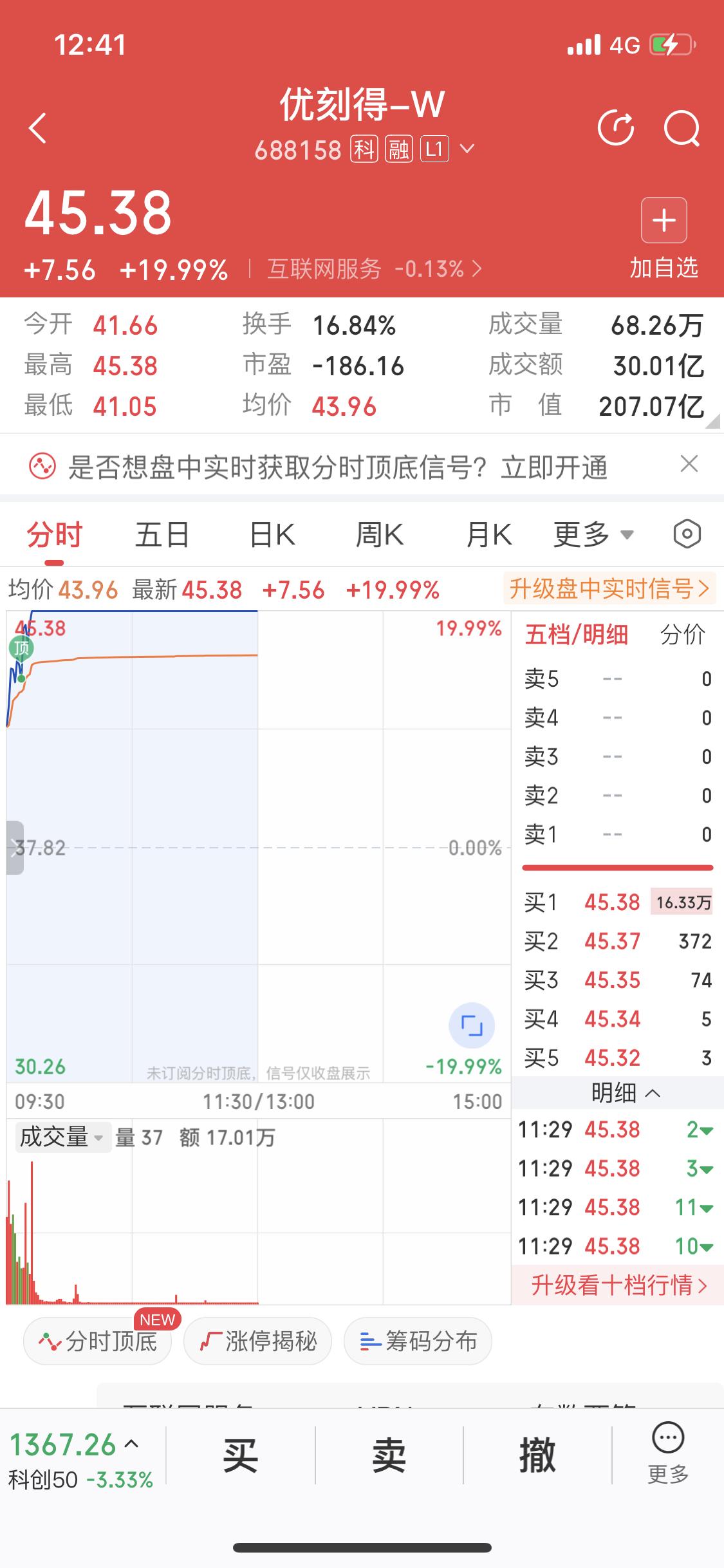 3月9日周末发酵的小龙虾概念优得刻今日涨停，这背后可是大有门道。周末“龙虾概念”