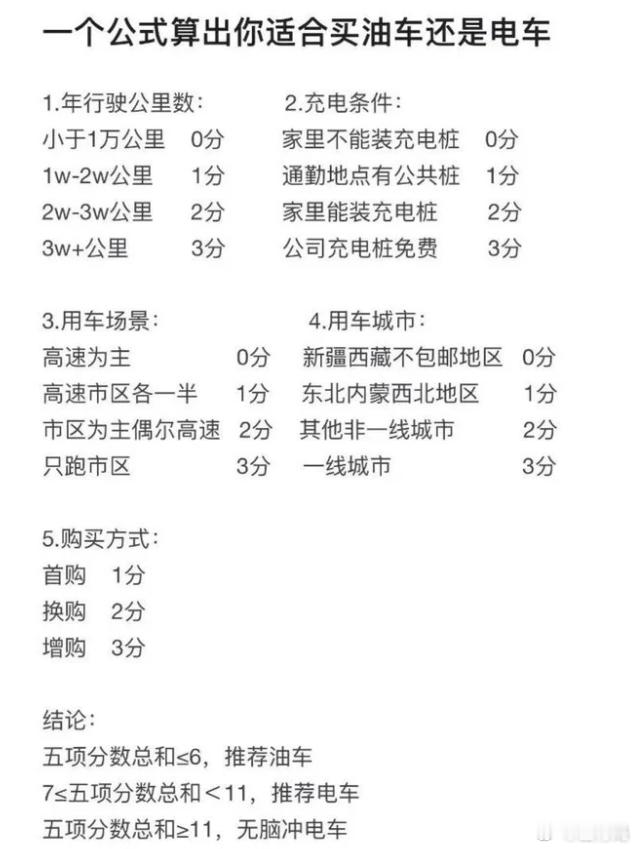 有人总结了这样一套公式，用以给那些对油车还是电车比较纠结的用户，总体来看，还是有