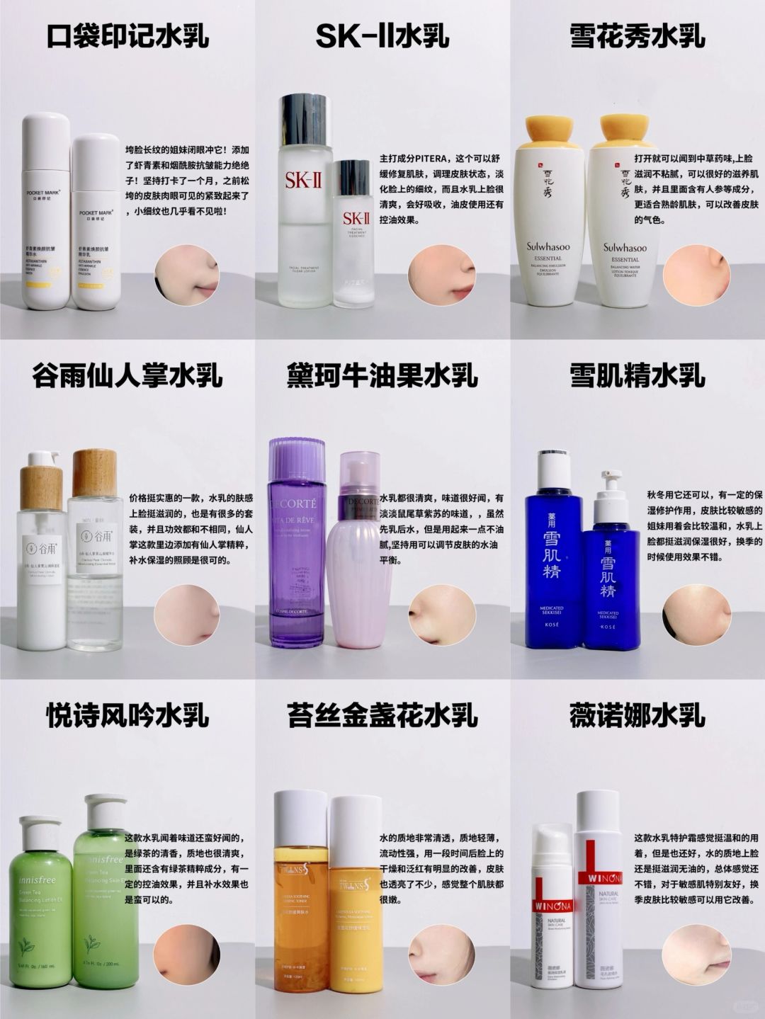 我又找到宝了！热门新品抗初老水乳往这看