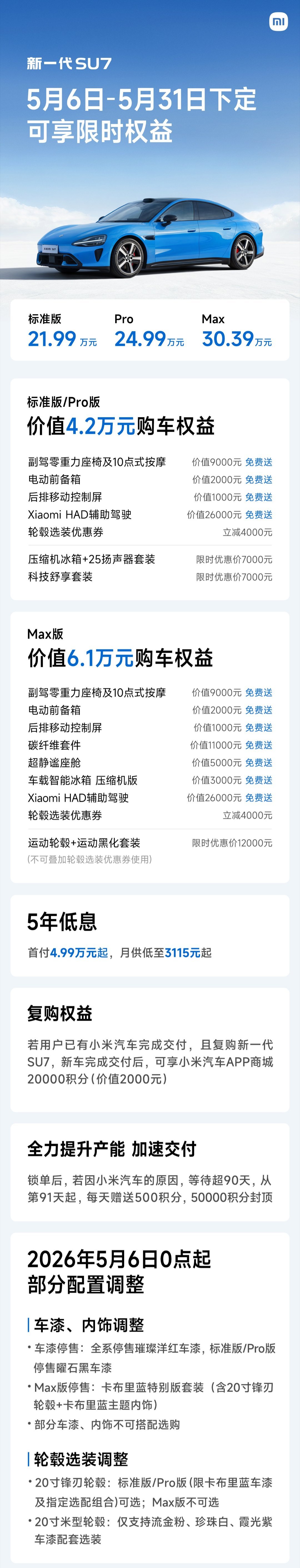 小米汽车今日官宣，新一代 SU7 上市仅 48 天，锁单量已突破 8 万台。同时