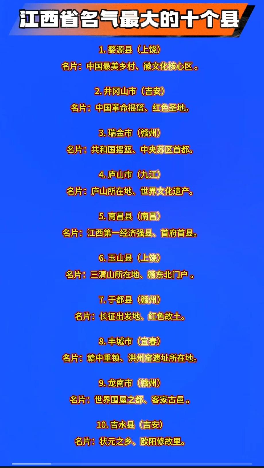 江西名气最大的十个县（县级市）


1. 婺源县（上饶）
 
名片：中国最美乡村