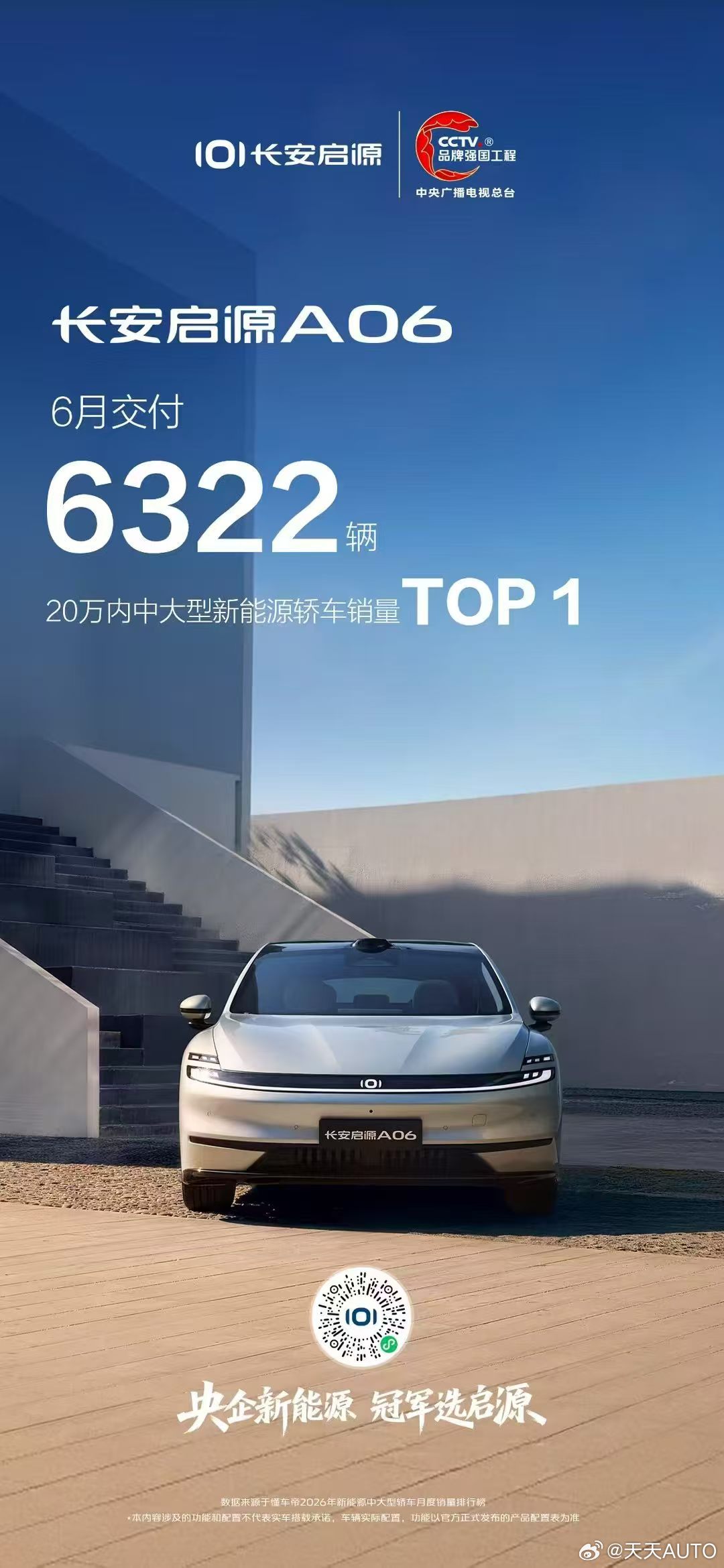 新华AUTO:长安启源6月交付37242辆1-6月累计交付173822辆A&Q系