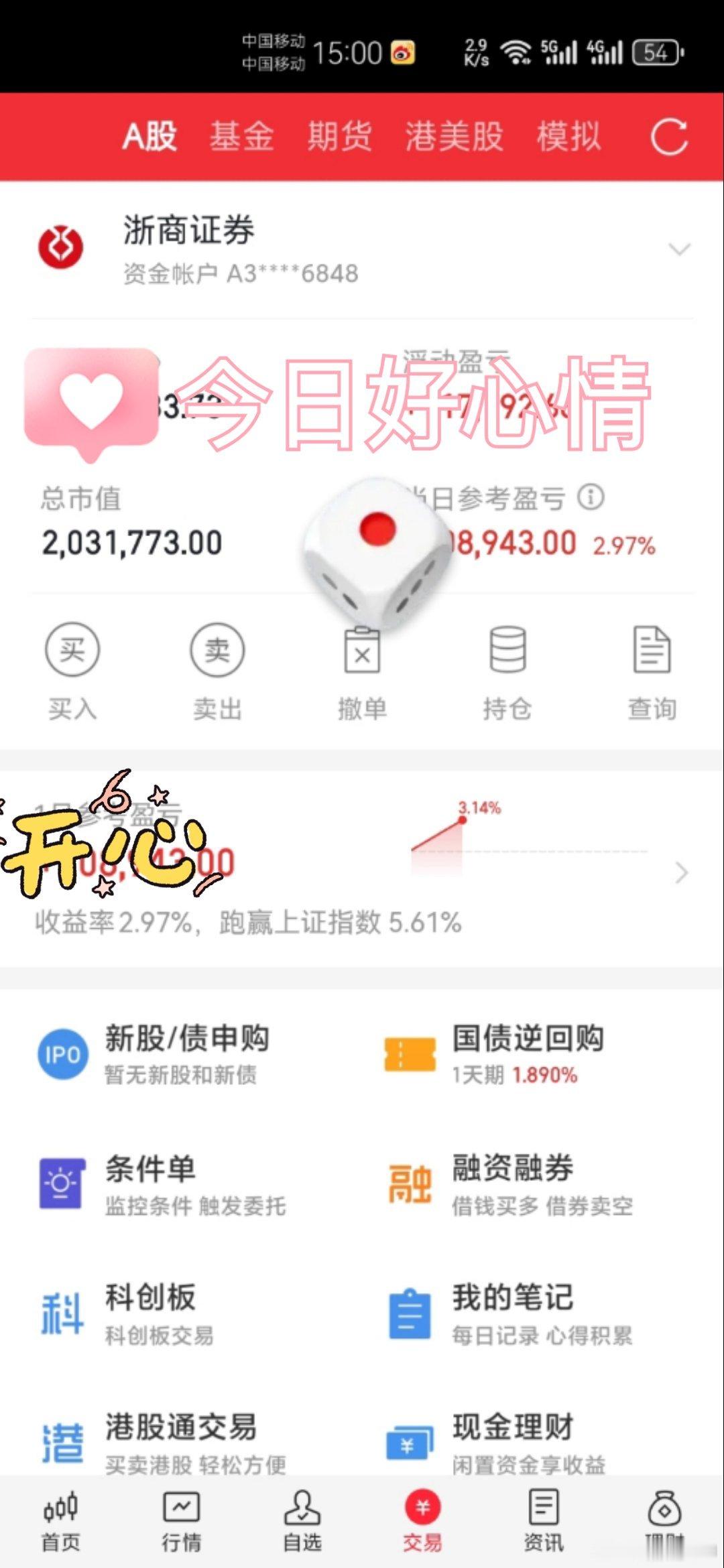 今天新年第一天：小赚。我现在很随意啦，对各种政策，各种利好，各种内幕都不再相信。