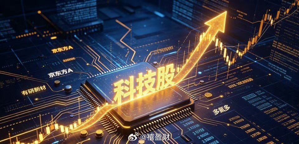 周末十大人气热门股梳理｜全主线扎堆科技，看看哪只在你持仓里🔥本周市场资金抱团逻