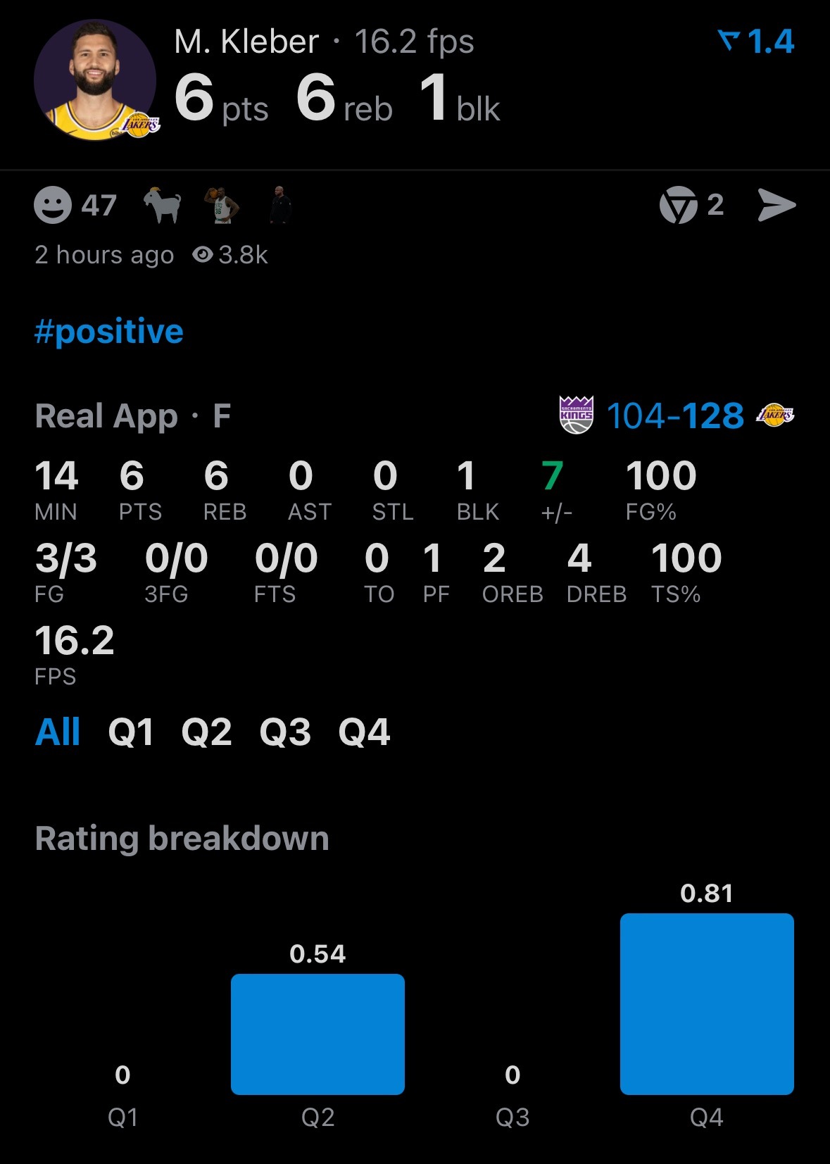 雷迪克谈克莱伯：“队友们都很喜欢他，他是个超棒的队友，大家都真心为他的成功感到高