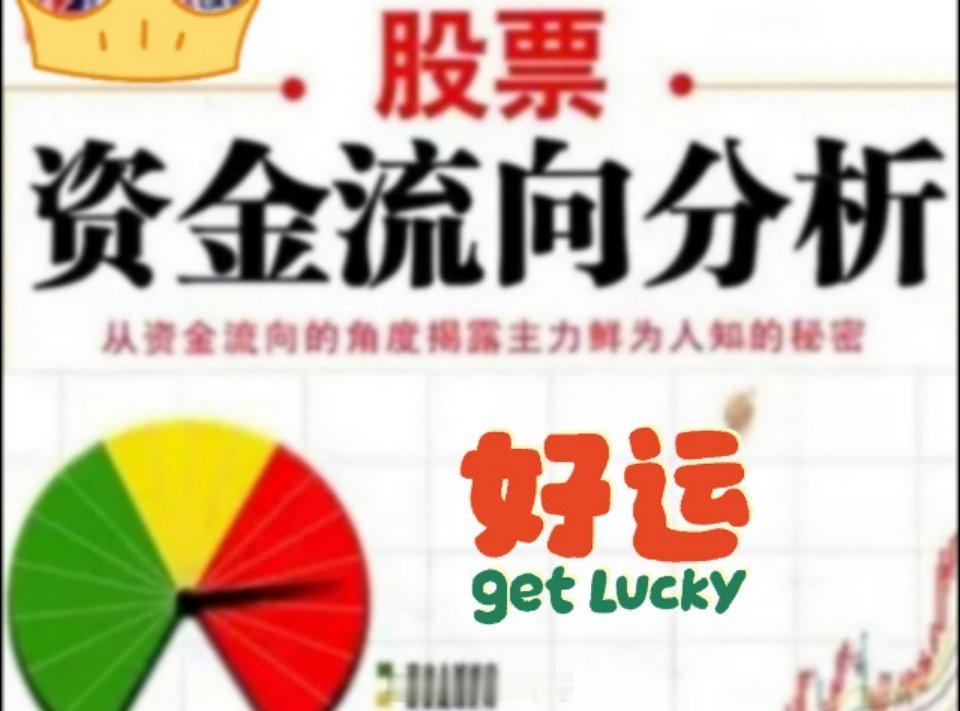 周三尾盘主力资金抢筹股1. 工业富联：尾盘流入14.55亿，涨8.92%，核心为