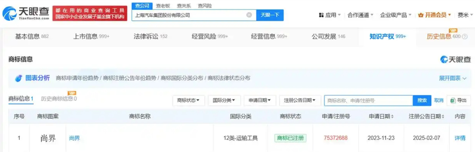 华为向上汽转让“尚界”商标申请已获核准 ​​​
