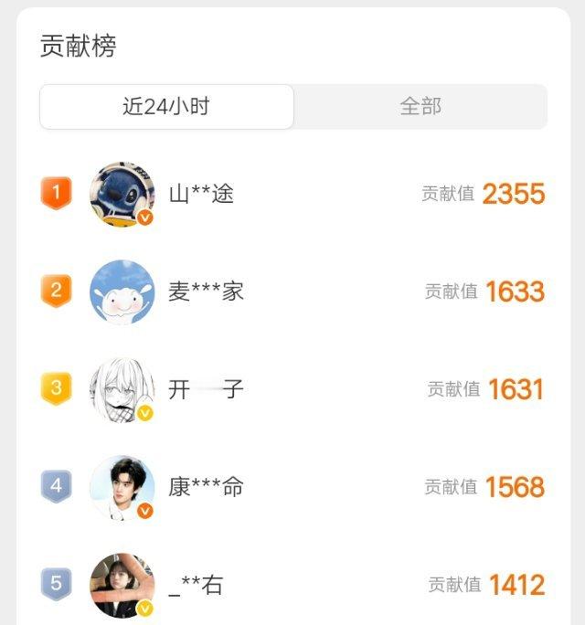 诶嘿上榜了 合影一张