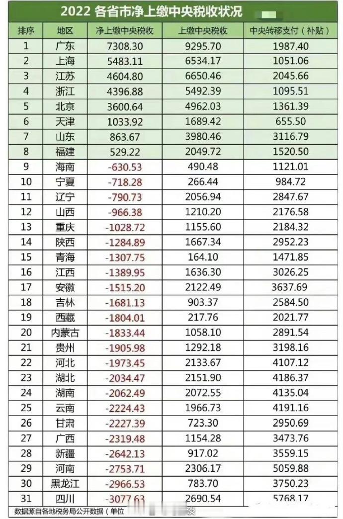 #官方回应佳木斯建方舱医院# ：“经费已经下来了，不建不行啊…”2022年黑龙江