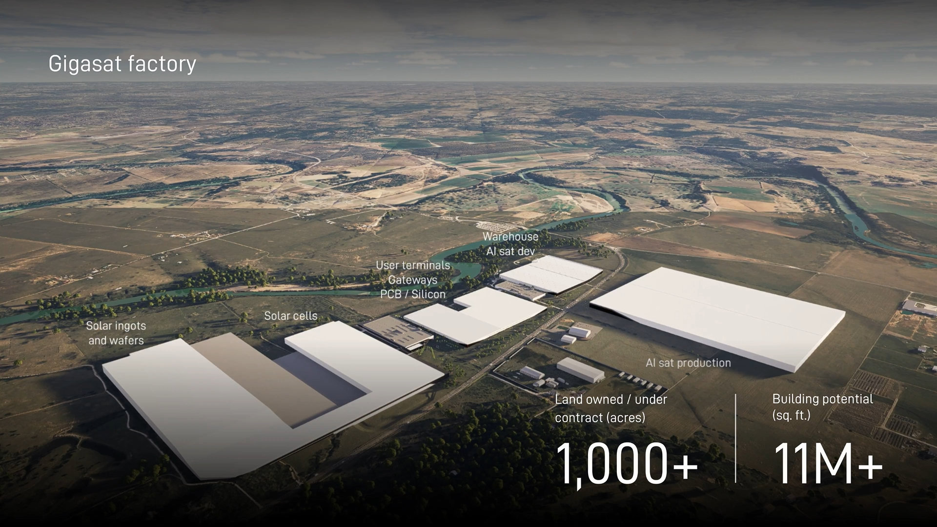 🐎总刚刚正式发布了SpaceX AI1卫星。卫星总体设计：单星150kW 峰值