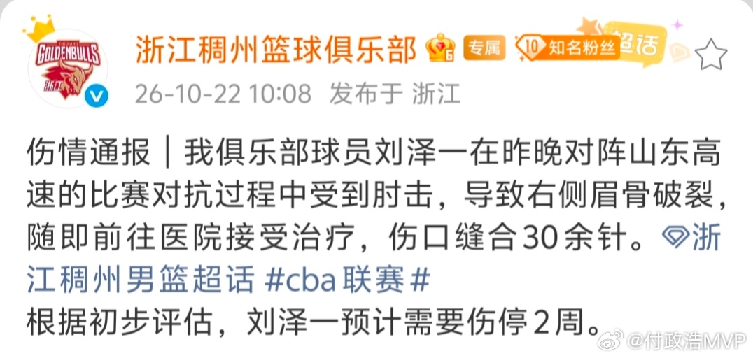 惨！浙江男篮宣布：刘泽一被山东男篮球员肘击，导致右侧眉骨破裂，伤口缝合30余针。