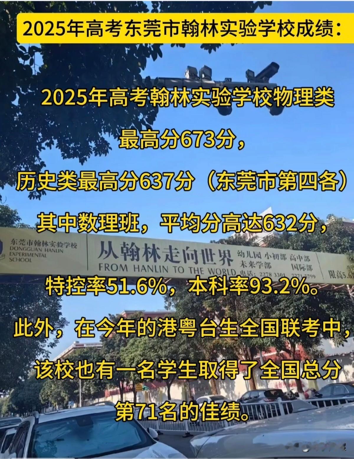 2025年高考东莞市万江翰林实验学校成绩。
2025年东莞中考录取中，翰林公费生