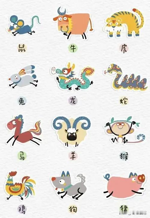 🐭鼠：适合沉淀梳理，理清当下头绪，不宜冲动做重大决断，稳住节奏，静待时机到来。