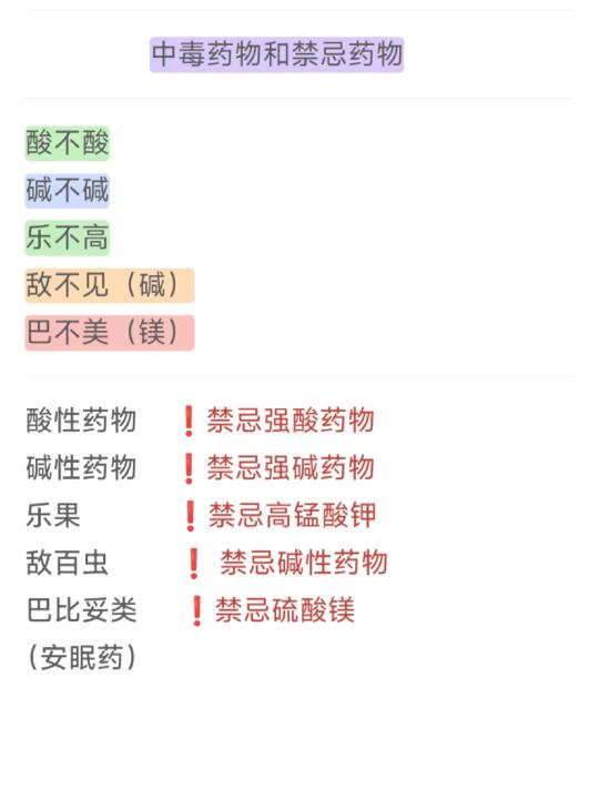 26护理考研｜护理考编｜基础护理学
