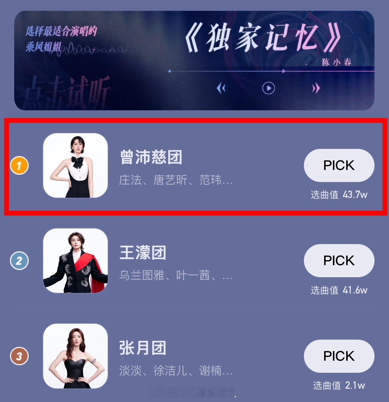 谁在投独家记忆曾沛慈粉丝都在投《怎么说我不爱你》怎么《独家记忆》40w了… 所以