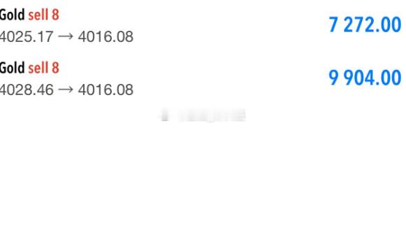 黄金欧盘4025空，中途计划4030补空，但波动快实际于4028补仓，现仍跌回4