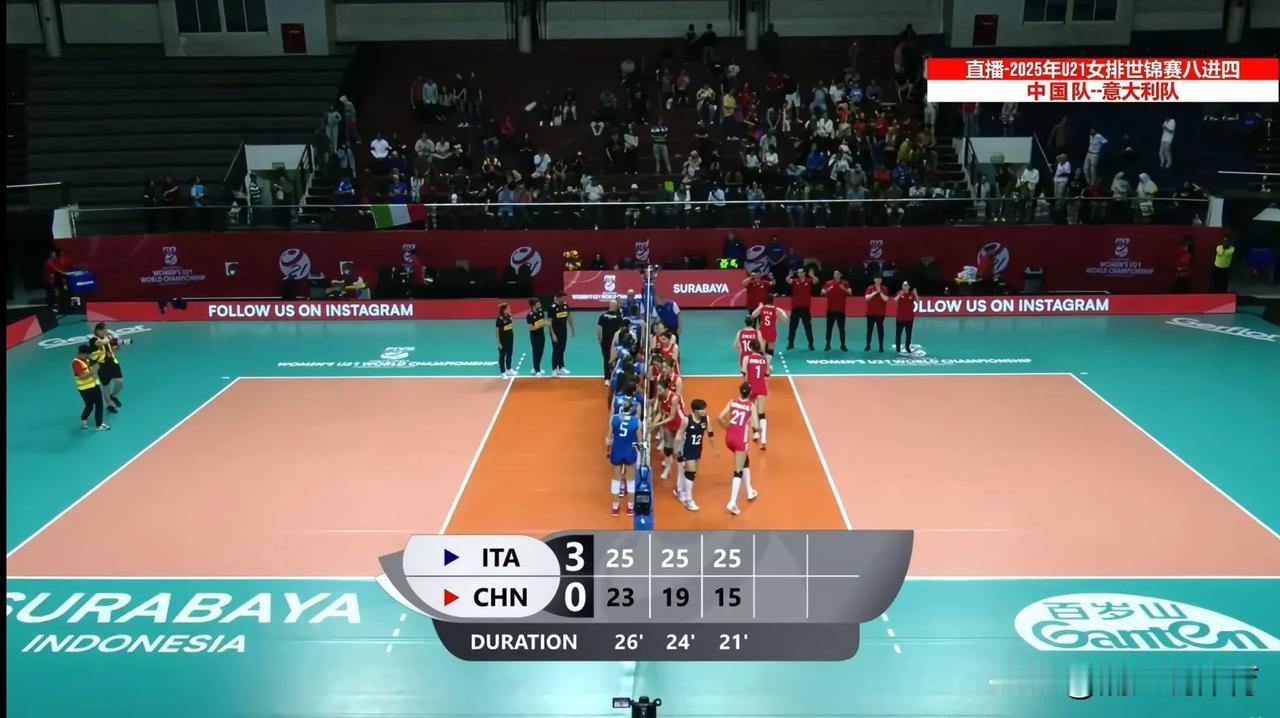 U21中国女排0-3惨败意大利无缘四强，多名“遗珠”表现不佳，证明赵勇选人用人的