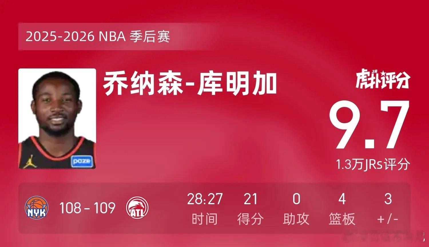 库里的cba前队友库明加又爆发了。nba季后赛全民点评家