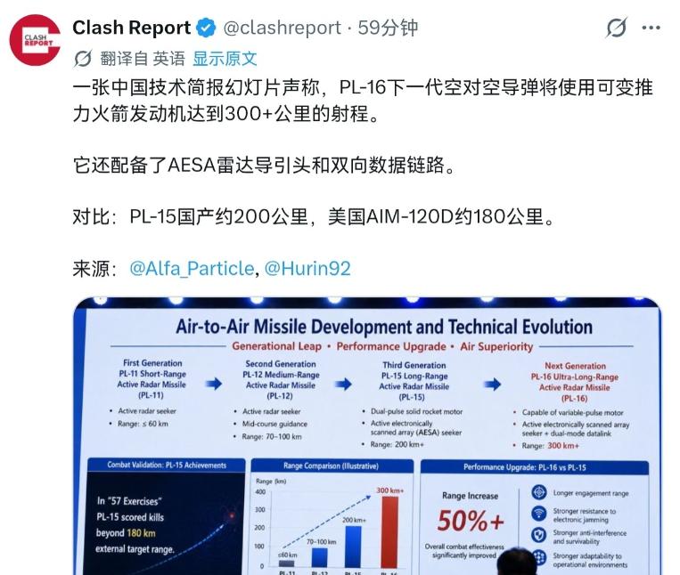美国怕是要倒吸一口凉气了！外媒报道称，中国的PL-16空空导弹技术参数曝光了！6