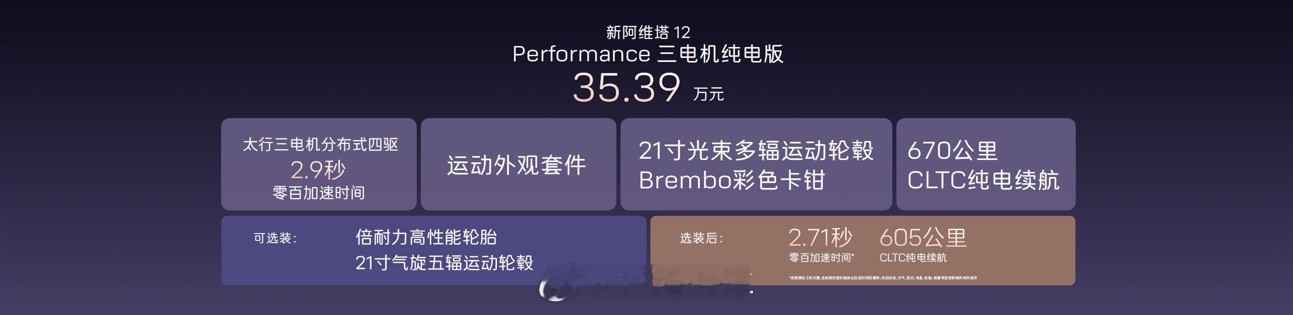 新阿维塔12上市纯电/增程双动力7款车型指导价29.39万元起百万豪车的选装顶配