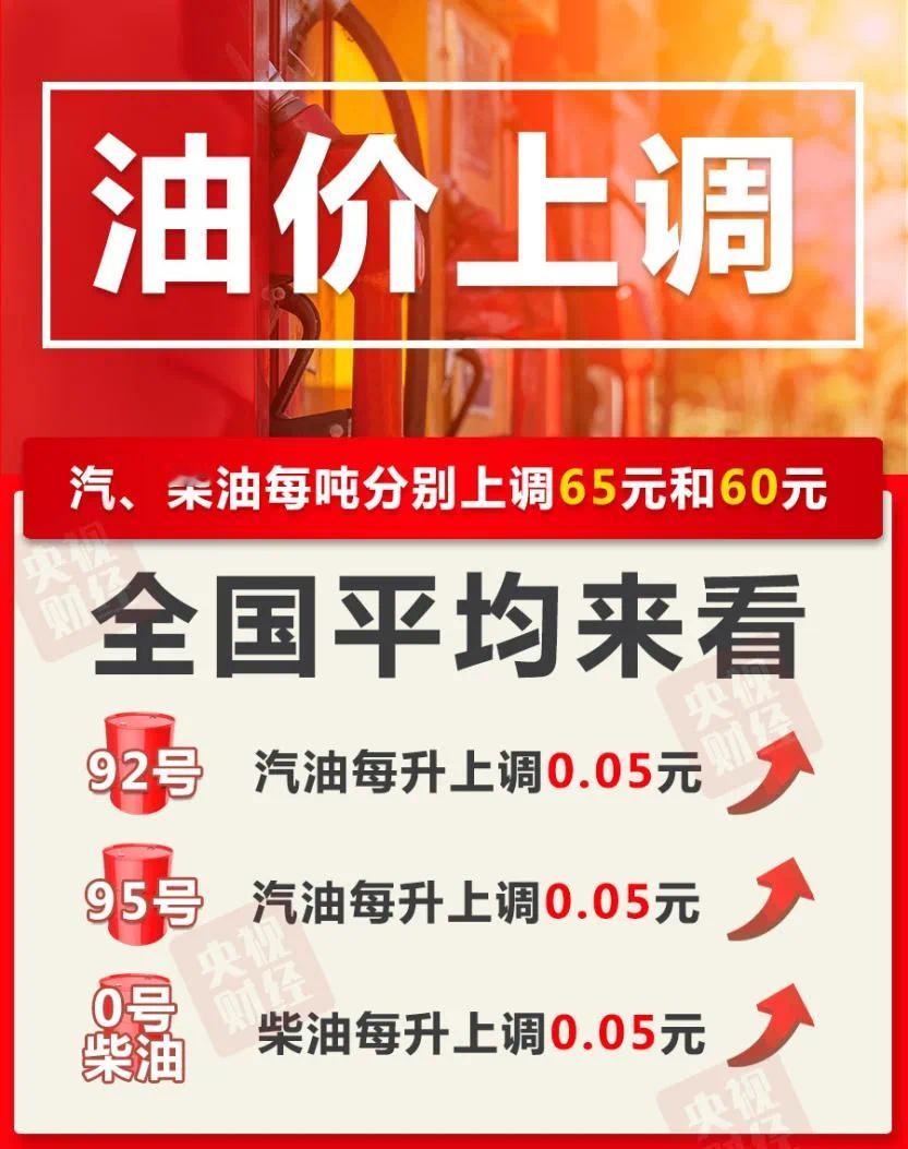 今晚12点油价上调，还好我白天刚加的油[笑而不语] ​​​