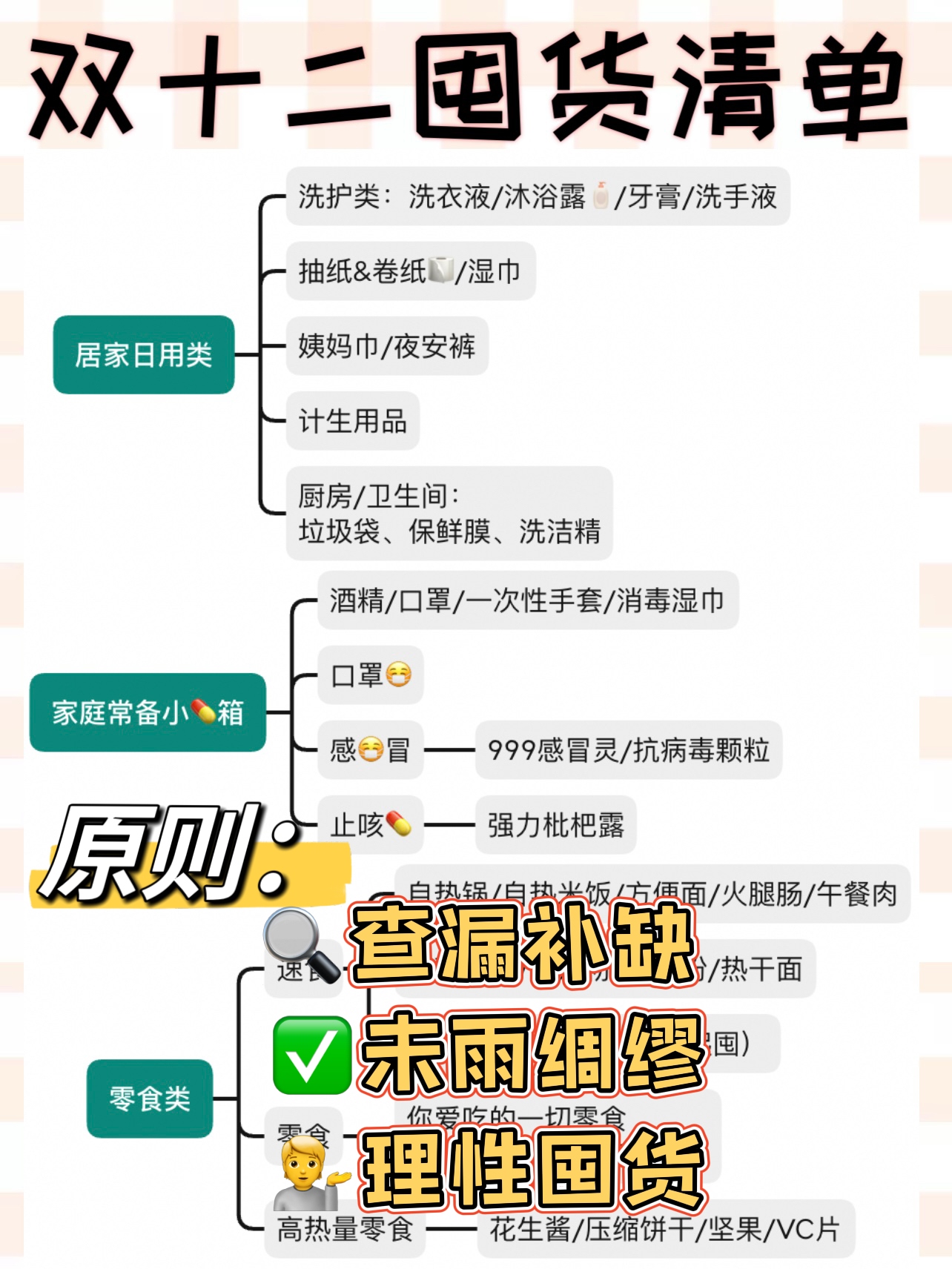 双十二不知道囤什么❓对照清单囤货啦📣📣