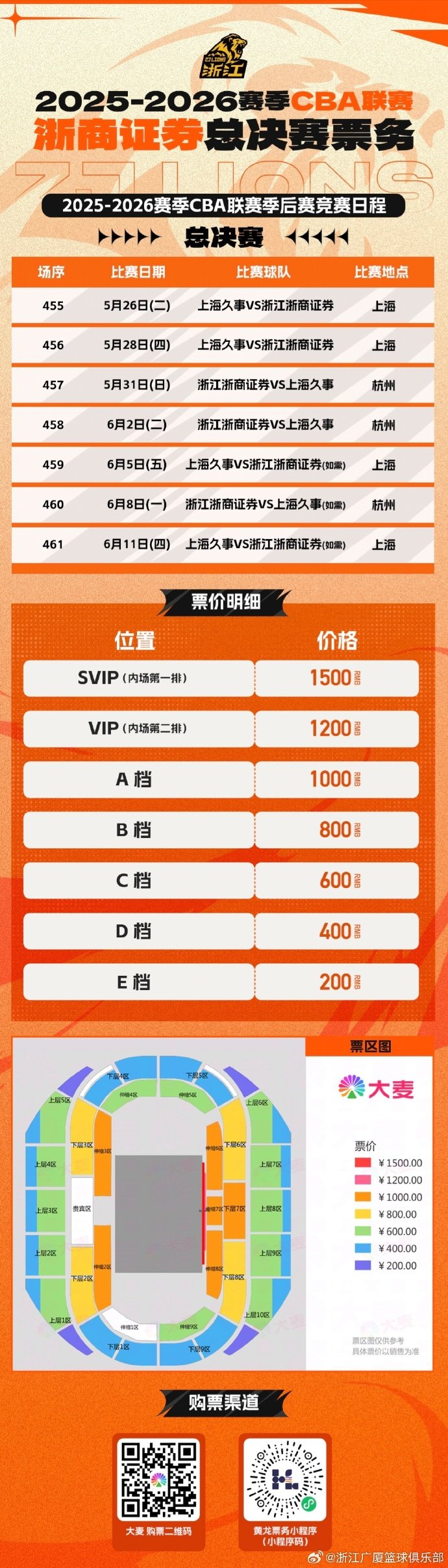 总决赛广厦主场开票咯！主场G3、G4门票，将于5月25日18时18分在大麦app