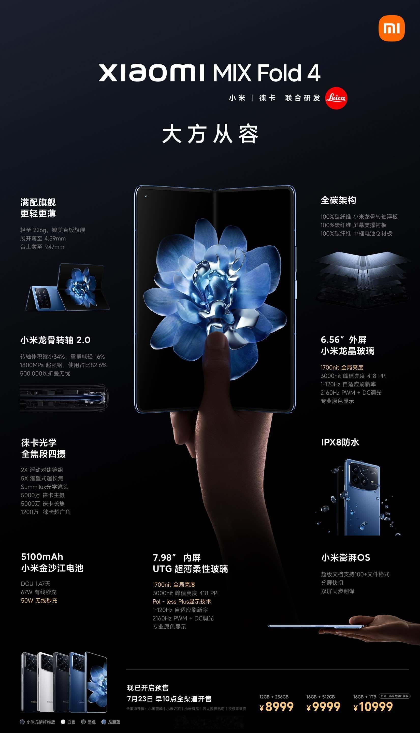 小米超级发布会结束了，所有产品在这，够看了。[酷] ​​​