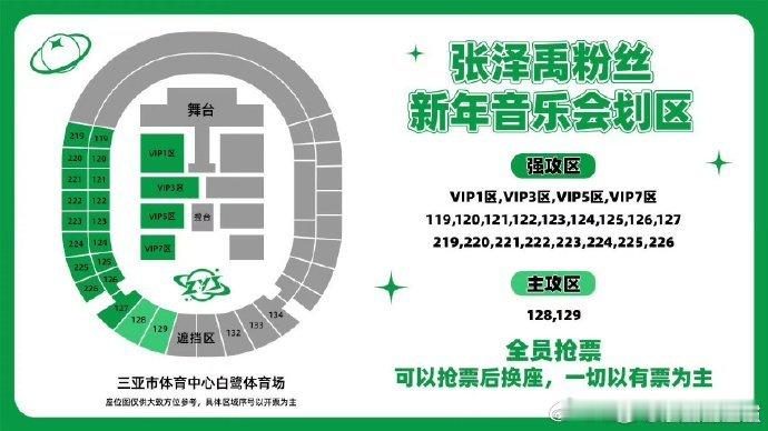 tf家族灯牌大战要来了tf家族新音粉丝划区TF家族新音官宣TF 家族 2025 