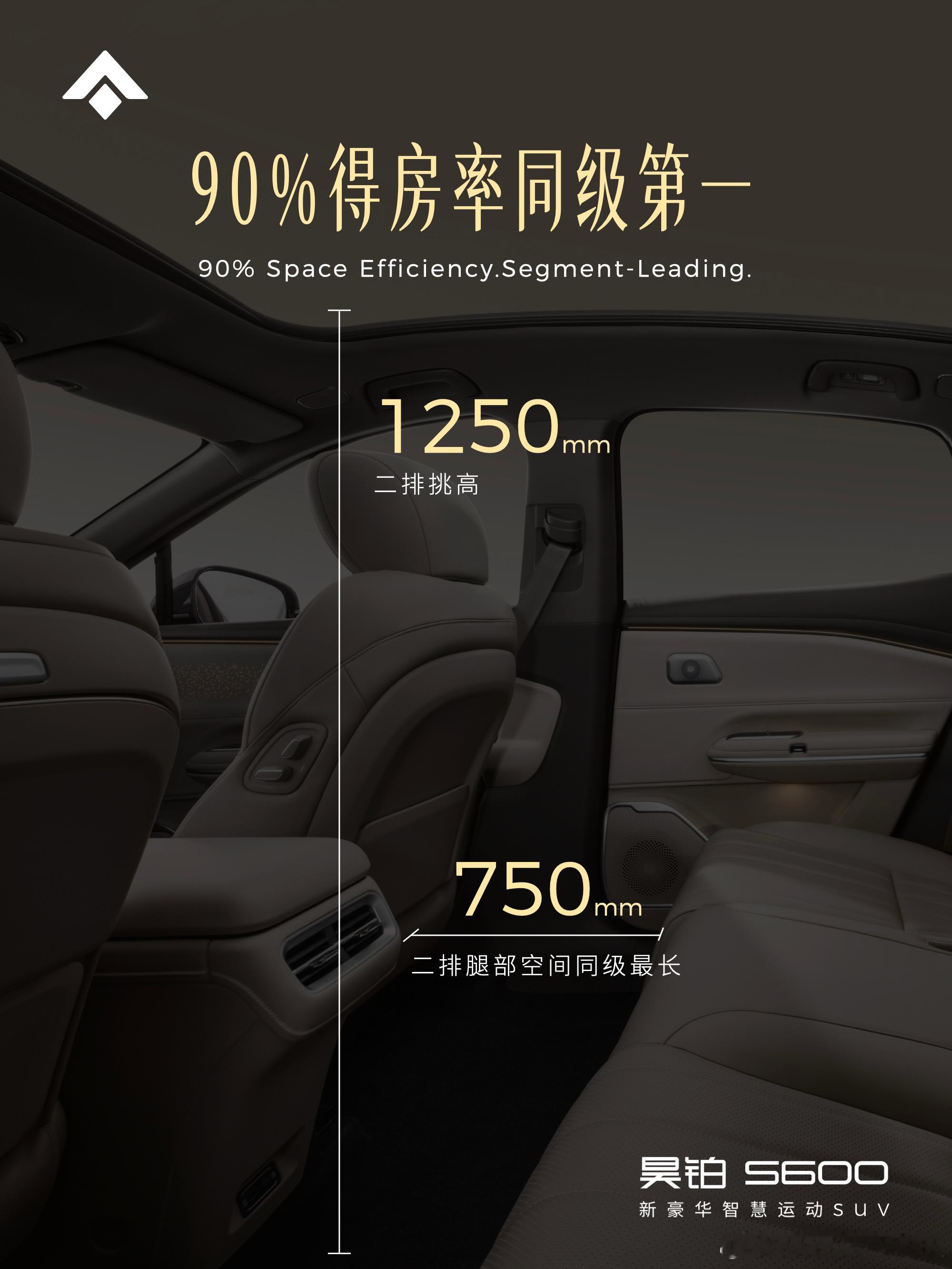 入座，即享温柔入怀的安心昊铂S600同级空间没有对手，真正的同级空间之王新豪华智