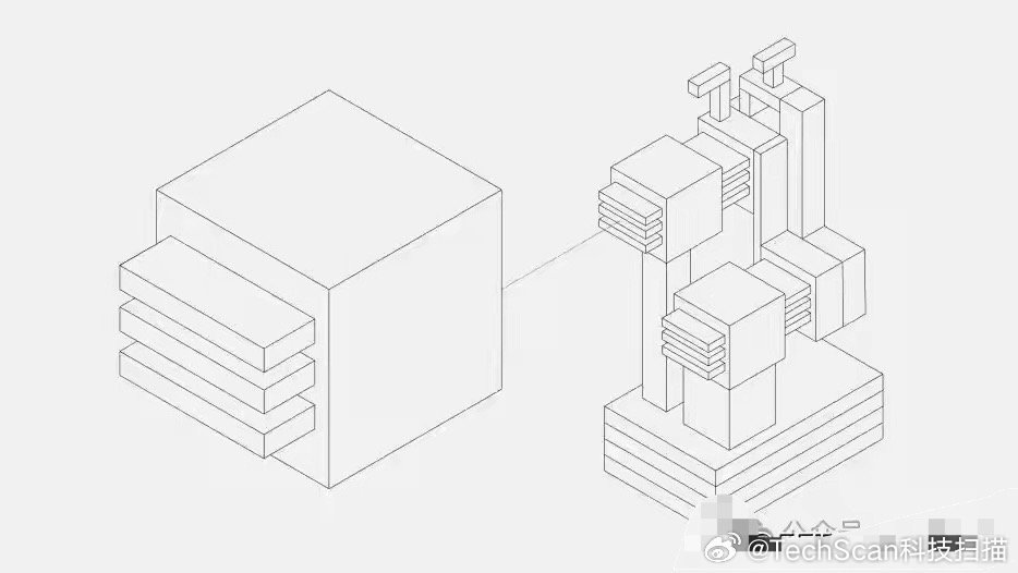 0.7nm PDK 即将发布！附：IBM 堆叠 vs 华为折叠 ​​​