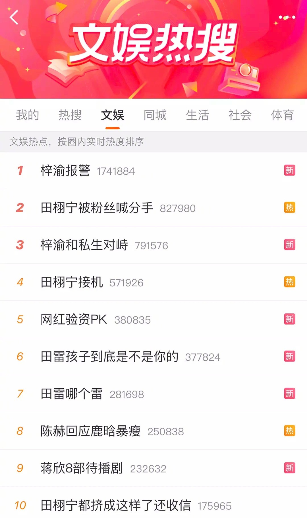 热搜已变成了6.0的天下 ​​​