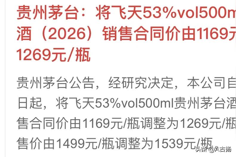 盘后贵州茅台官宣涨价！将53度飞天茅台酒销售合同价调高100元，自营体系零售价调