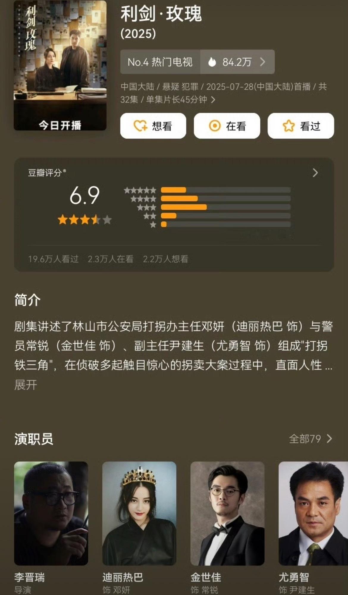 迪丽热巴利剑玫瑰db开分6.9，这也太低了。离谱啊。 ​​​