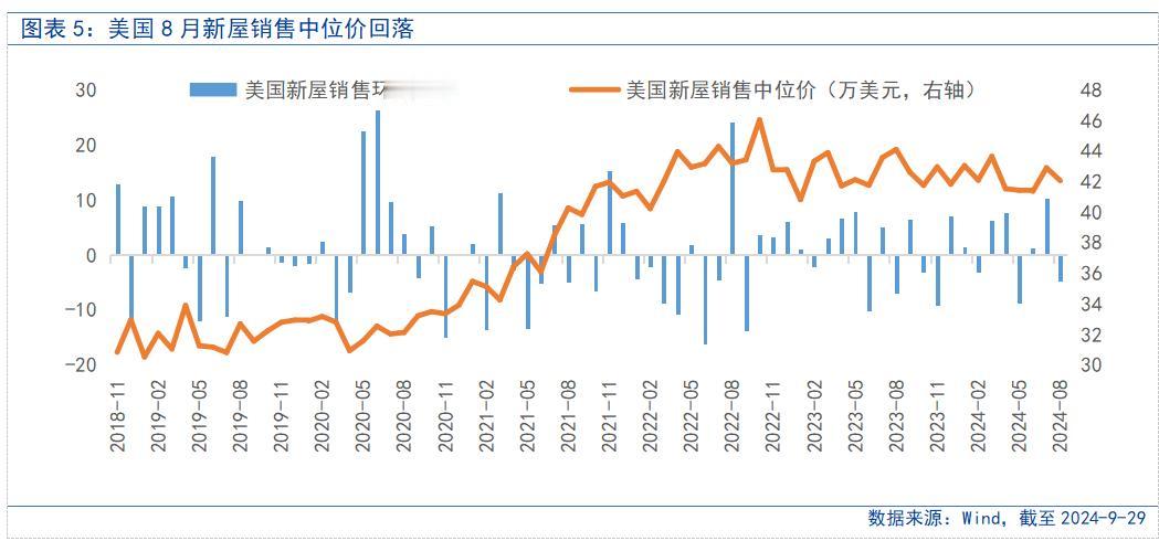 【富国基金策略分析师 刘宇童】  经济刺激政策出台，港股领涨全球股市（三）  
