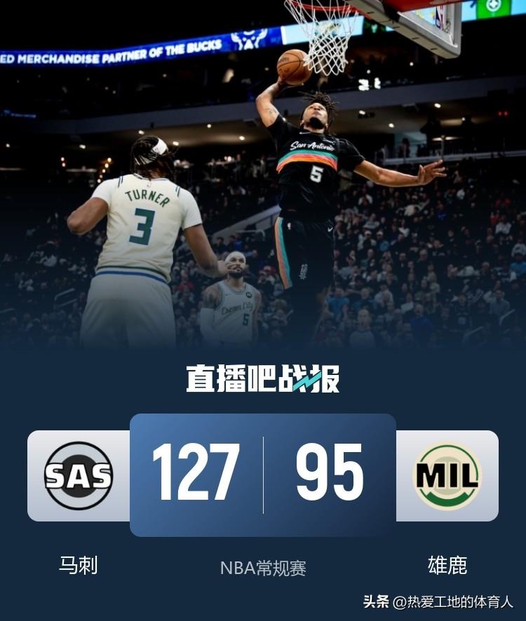 马刺客场127:95大胜雄鹿迎来8连胜
本场比赛过后马刺56胜18负锁定西部第二