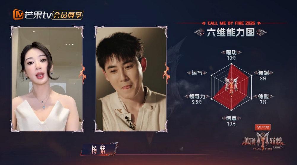 张睿叫杨紫我的视后妹妹张睿怕杨紫口出惊人 杨紫：你只有去油才能拿捏，最后成为su