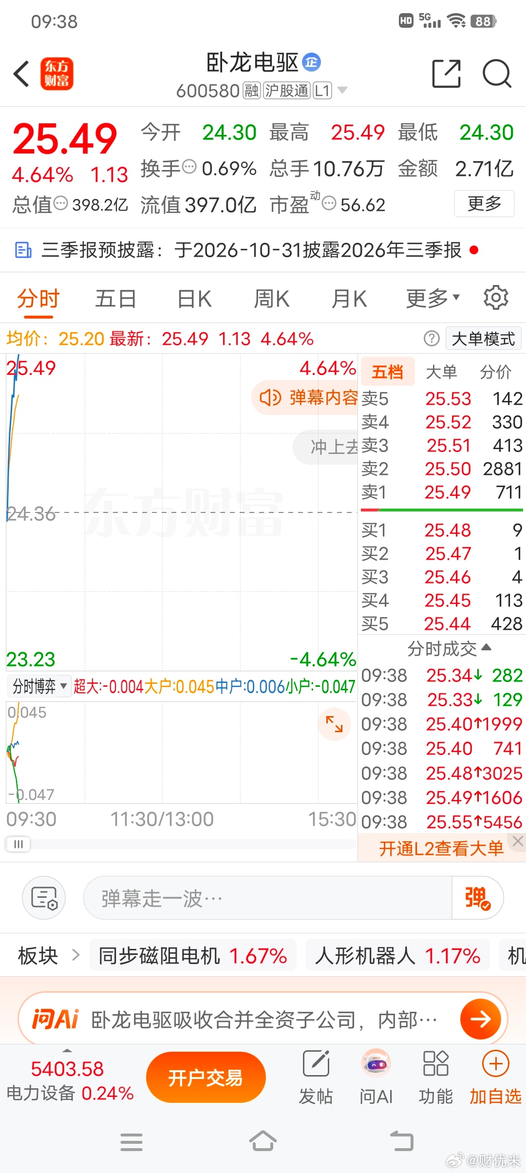 看好你，兄弟们，你喜欢吗 ​​​