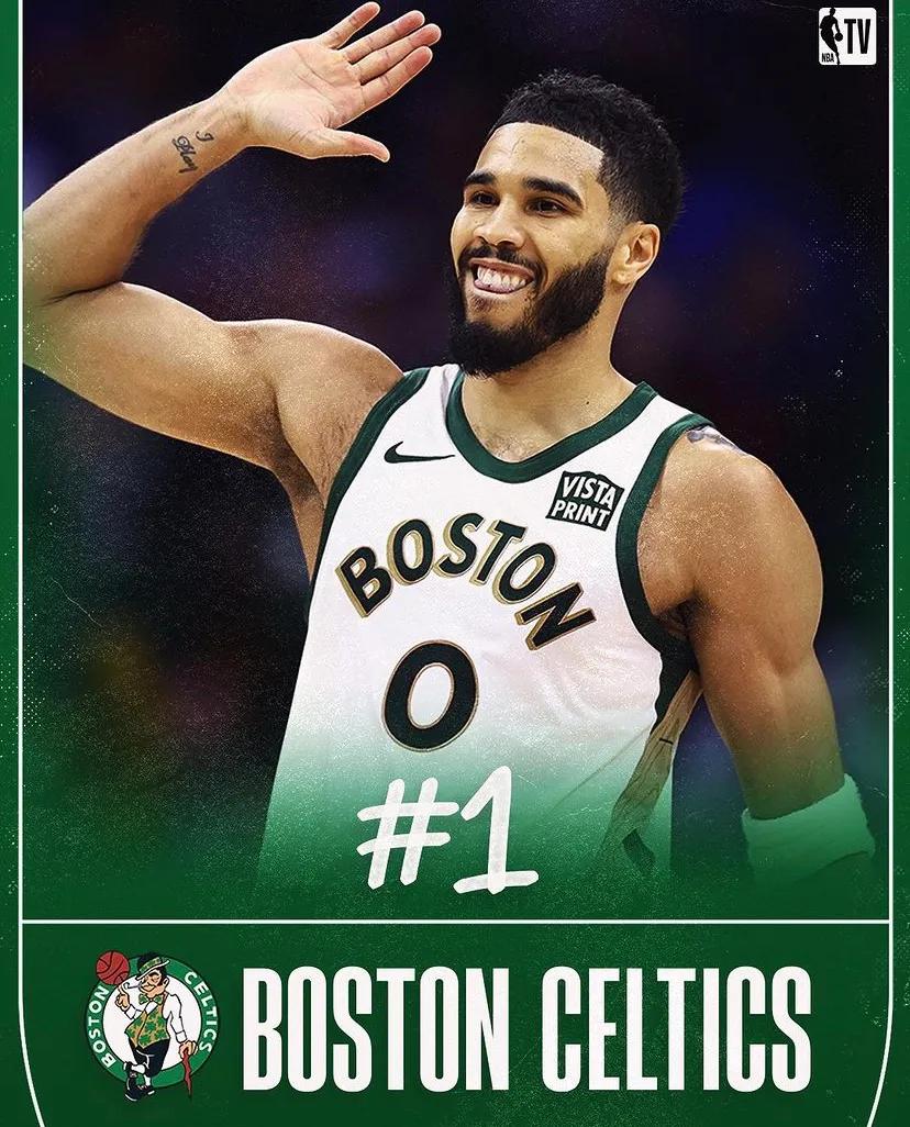 NBA最新一期球队实力榜公布：

第一：凯尔特人——战绩13胜4负
第二：森林狼