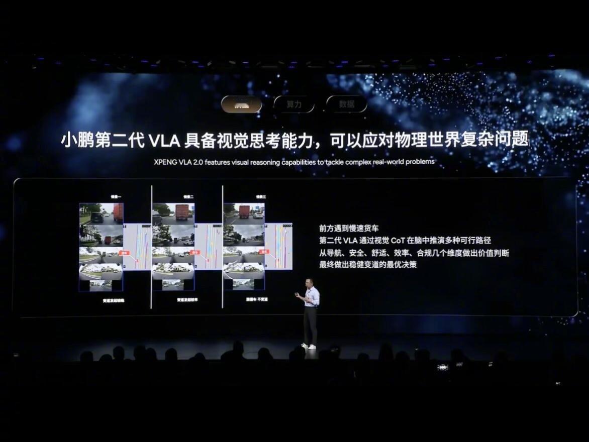 小鹏第二代VLA交付首月就冲过关键门槛智驾里程占比直接超了一半，同行里这还是第一