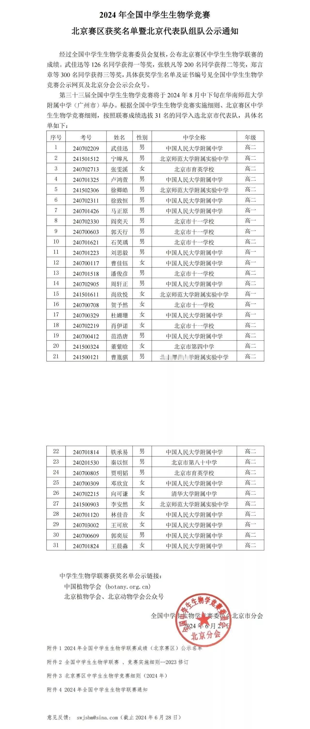 31人入选北京市代表队！2024年全国中学生生物竞赛获奖名单出炉，北京市有126