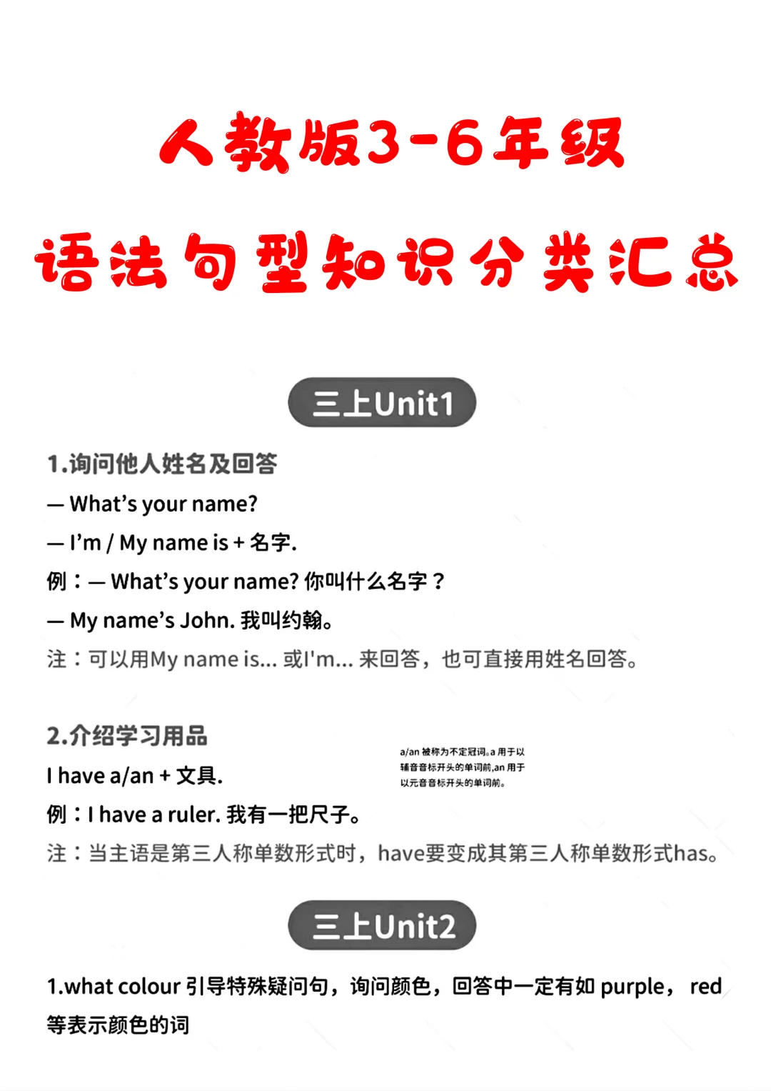 人教版三到六年级英语语法句型知识分类汇总